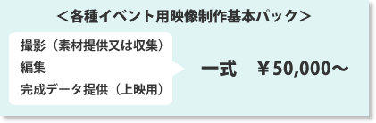 各種イベント用映像制作基本パック料金