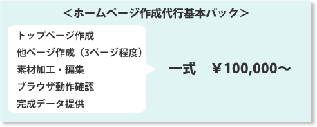 ホームページ作成代行基本パック料金